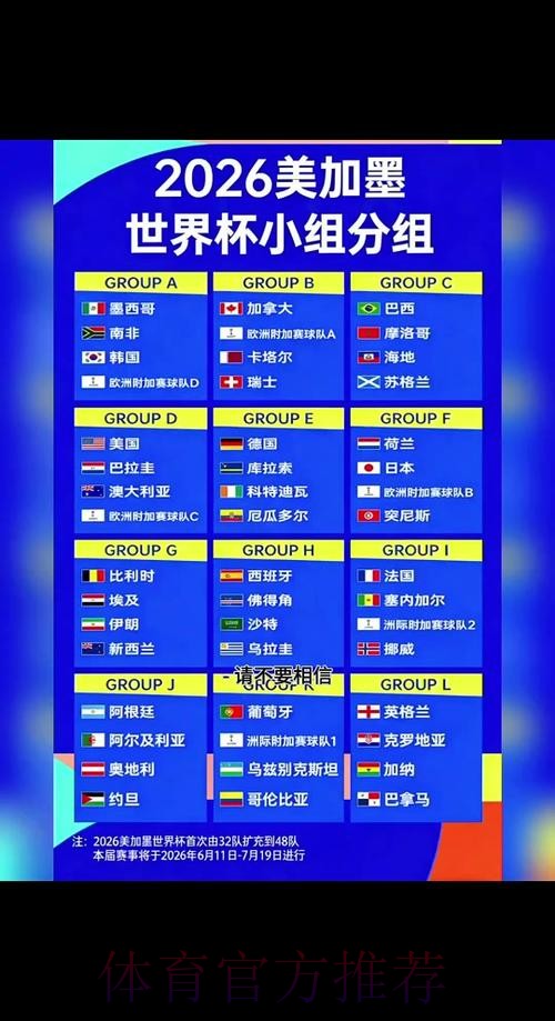 2026世界杯每日赛程规则 2026世界杯每日赛程规则